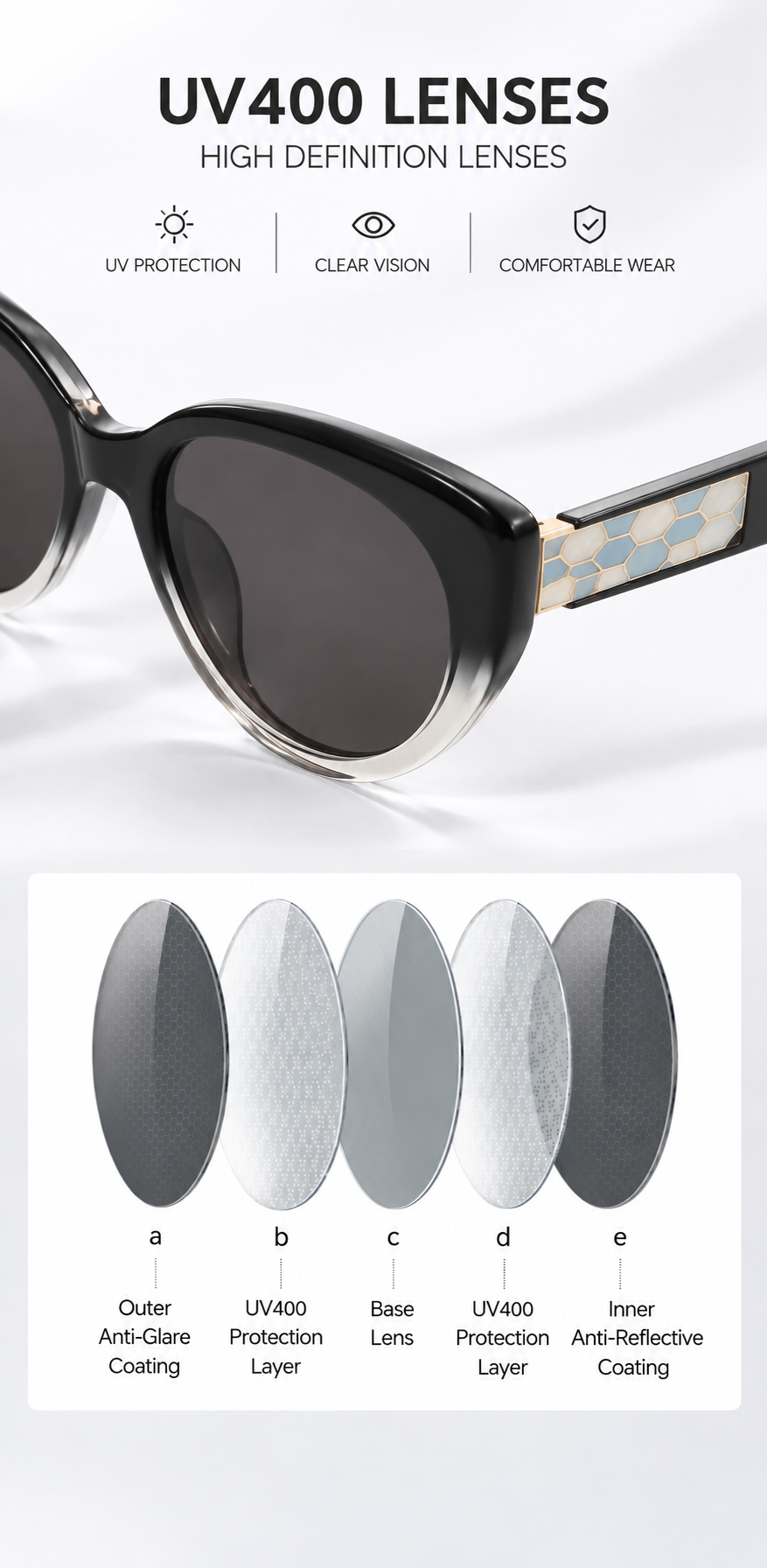 E-027 UV400 non-polarized sunglasses lens protection