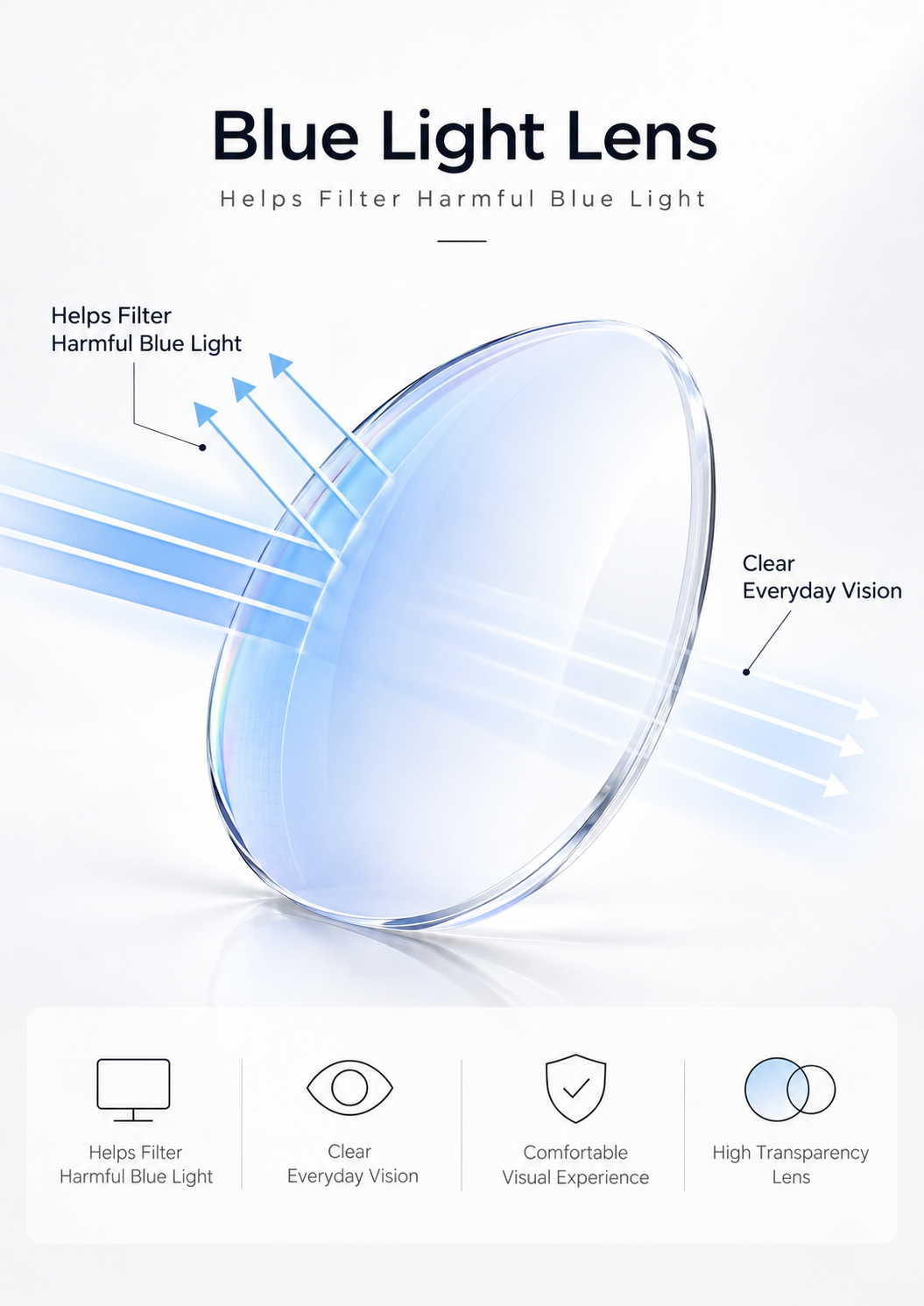 blue light filtering lens for optical frames 92133